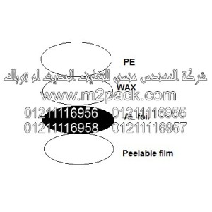 غطاء طبة الاندكشن موديل EPE-1200m2pack.com التي نقدمها نحن شركة المهندس المنسي للصناعات الهندسيه و توريد جميع مستلزمات التغليف الحديث من مواد و خامات التعبئة و التغليف و ماكينات التغليف والتعبئة – ام تو باك