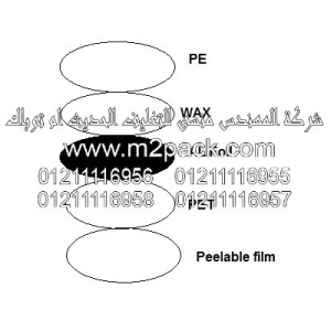 غطاء طبة الاندكشن موديل EPE-1752A m2pack.com التي نقدمها نحن شركة المهندس منسي للصناعات الهندسيه و توريد جميع مستلزمات التغليف الحديث من مواد و خامات التعبئة والتغليف و ماكينات التعبئة والتغليف – ام تو باك