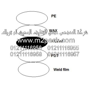 غطاء طبة الاندكشن موديل EPE-R130Am2pack.com  التي نقدمها نحن شركة المهندس المنسي للصناعات الهندسيه و توريد جميع مستلزمات التغليف الحديث من مواد و خامات التعبئة و التغليف و ماكينات التغليف والتعبئة – ام تو باك