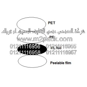 غطاء طبة الاندكشن موديل I- 359m2pack.com  التي نقدمها نحن شركة المهندس المنسي للتغليف الحديث و الصناعات الهندسيه – ام تو باك