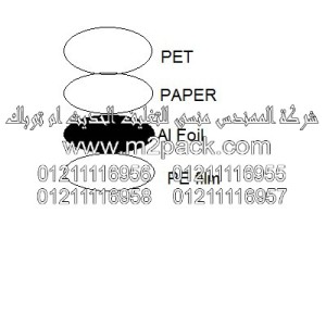 غطاء طبة الاندكشن موديل I- PAP – 5700m2pack.com التى نقدمها نحن شركة المهندس منسي للصناعات الهندسيه و توريد جميع مستلزمات التغليف الحديث – ام تو باك